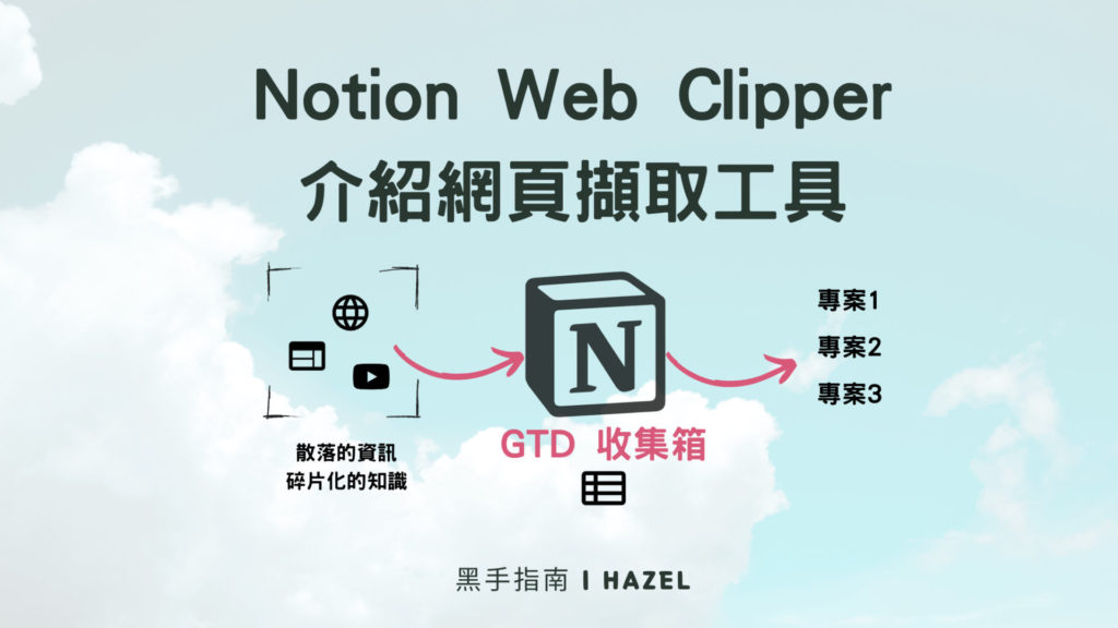 Notion教學：Notion Web Clipper 網頁擷取工具教學，利用GTD收集箱來清空大腦
